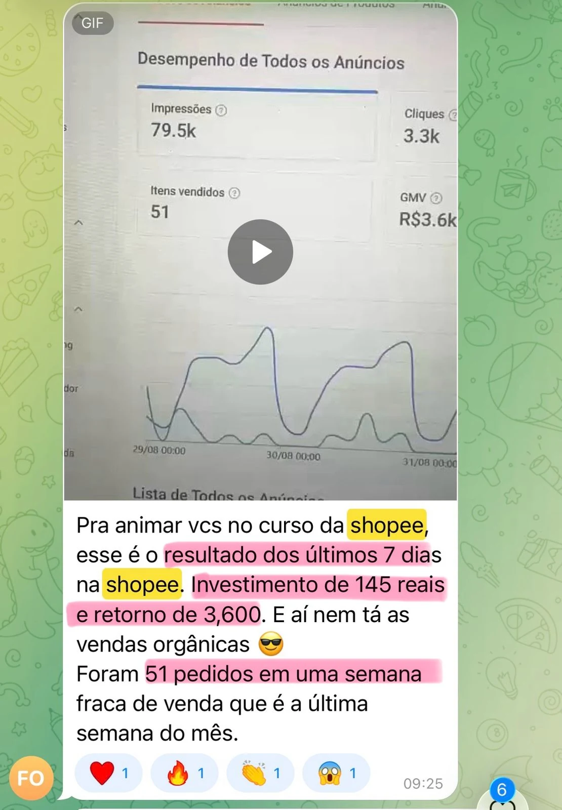 Print do depoimento de @felipejeoliveira sobre vendas na Shopee